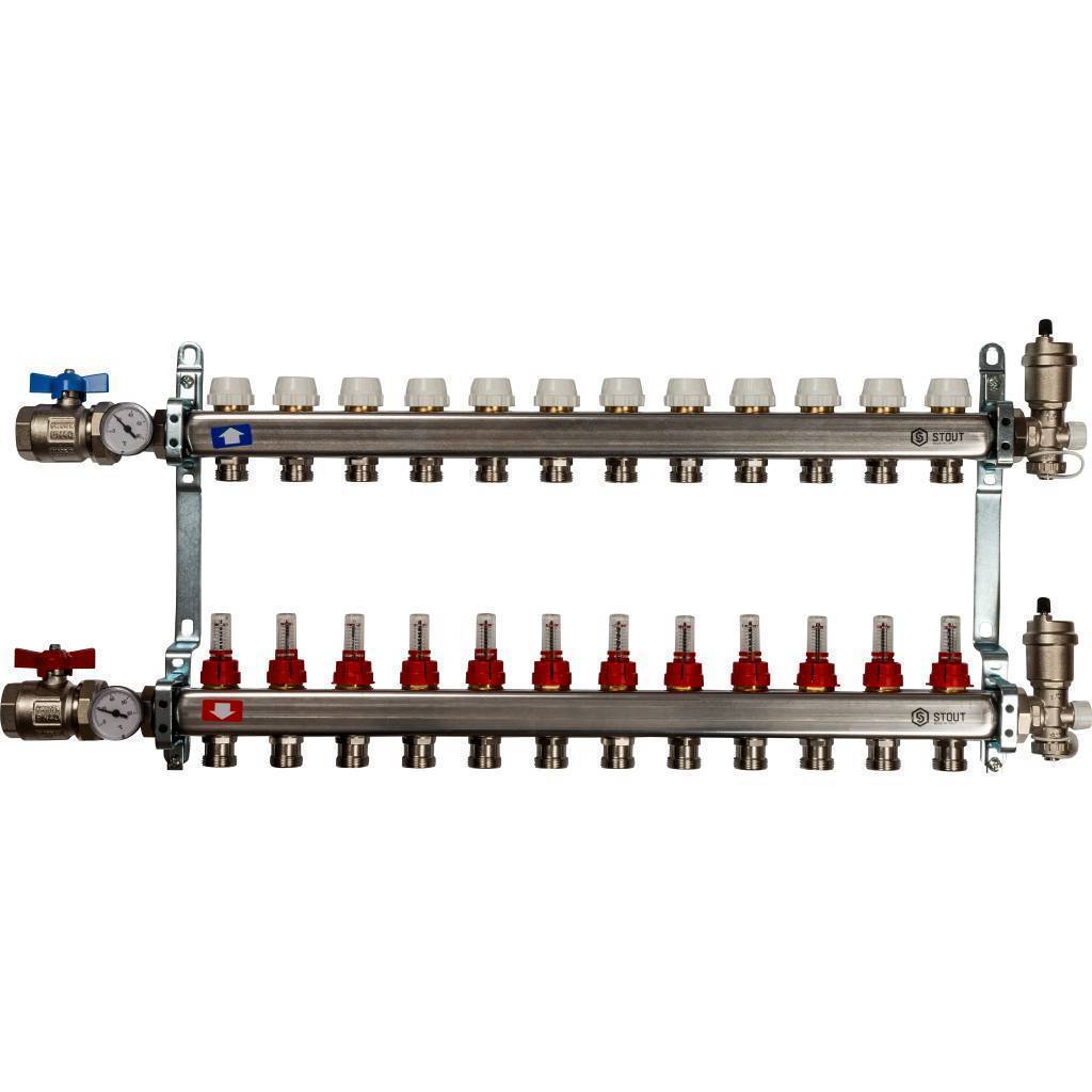 Коллекторы из нержавеющей стали